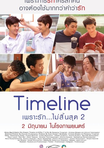 Timeline 2