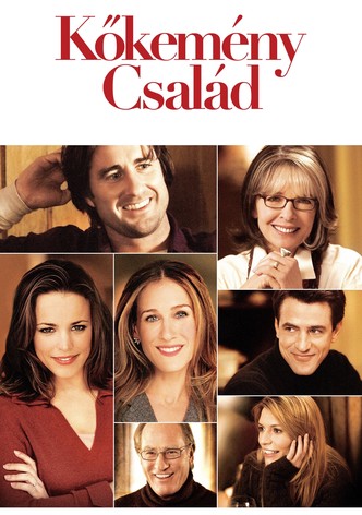 Kőkemény család