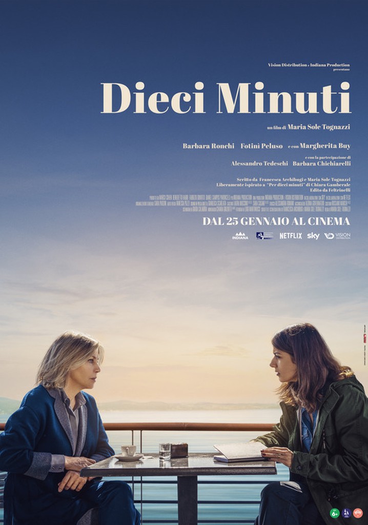 film 10 minuti durata