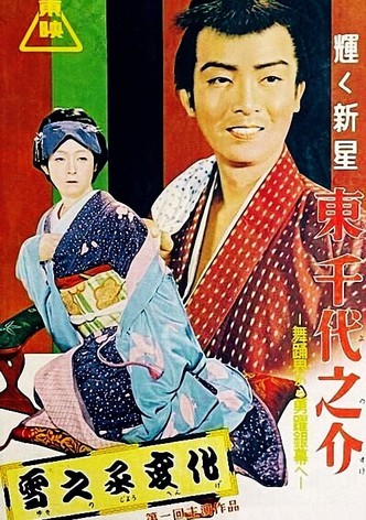 Yukinojô henge - Fukushû no koi