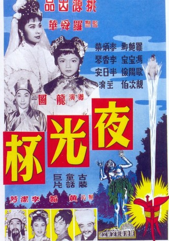 The Magic Cup (Part 1)