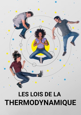 Les Lois de la thermodynamique