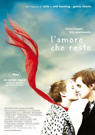 L'amore che resta