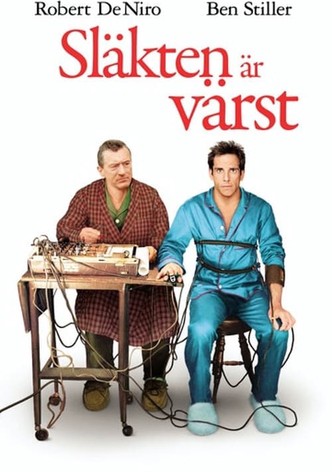 Släkten är värst