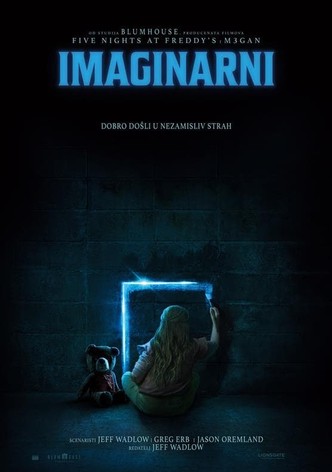 Imaginarni