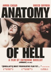 Anatomy of Hell