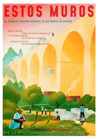 Estos Muros