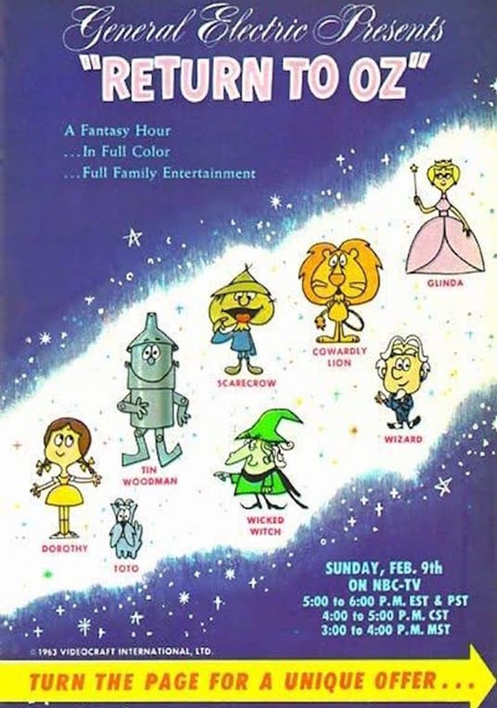 Return to Oz movie where to watch streaming online