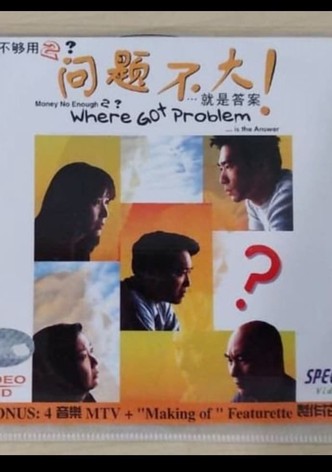 Where Got Problem?
