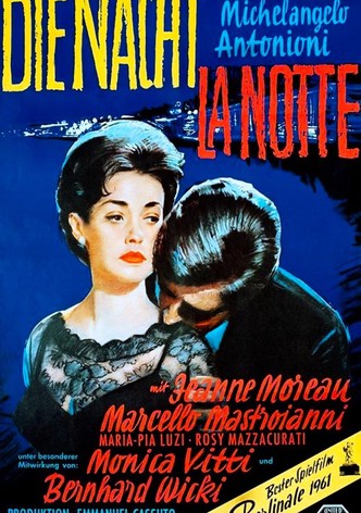 Die Nacht