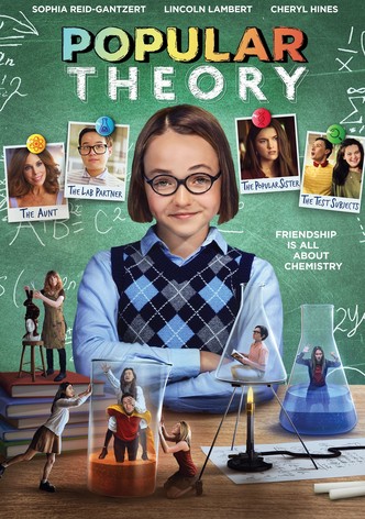 Mi Teoría de la Popularidad