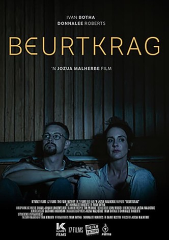 Beurtkrag