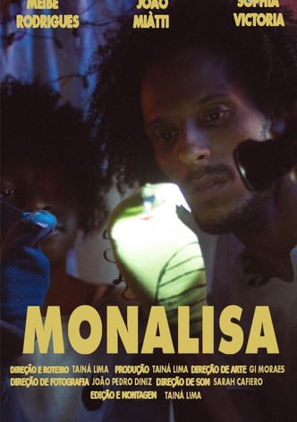 Monalisa