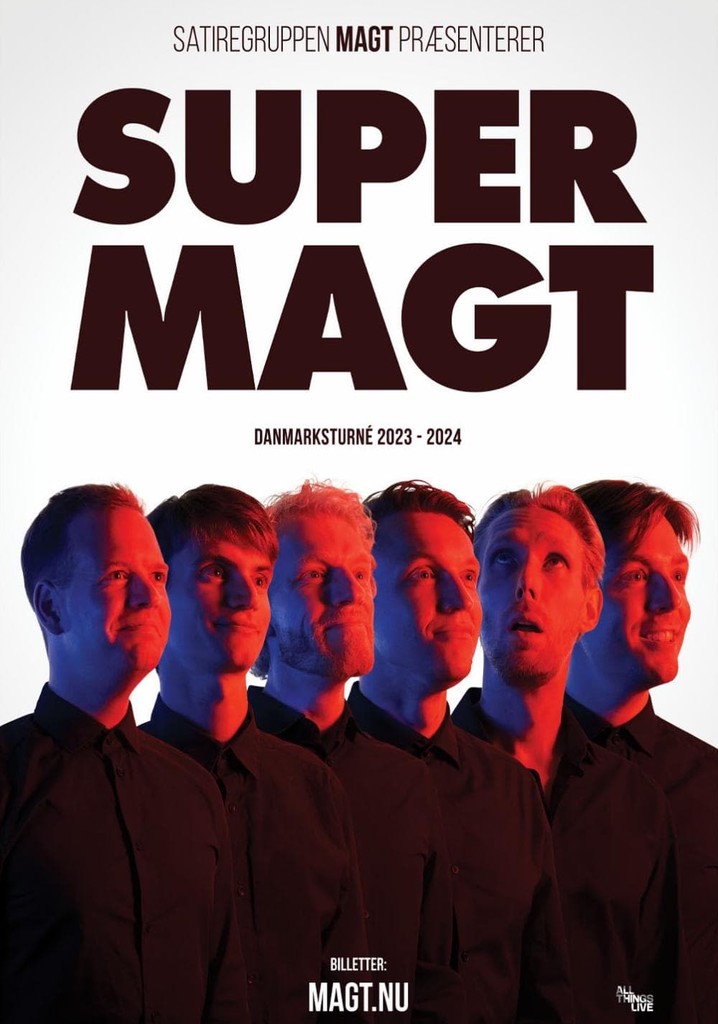 Magt - Supermagt