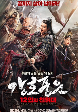 Army Soul of Han Dynasty