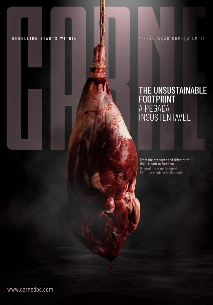 Carne: A Pegada Insustentável