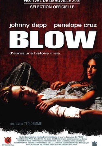 Blow