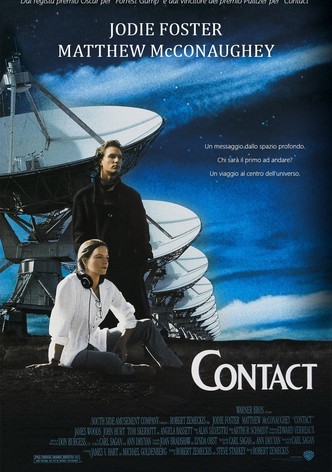 Contact