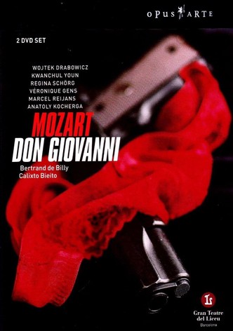 Mozart: Don Giovanni
