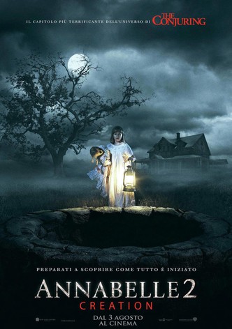 The conjuring 1 streaming ita cb01 sale