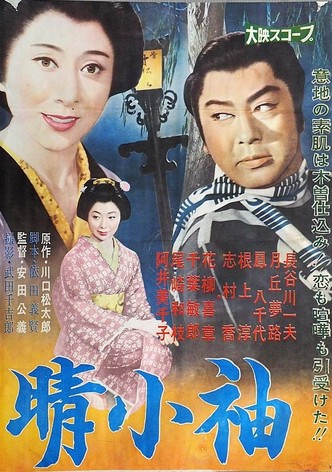 Harekosode