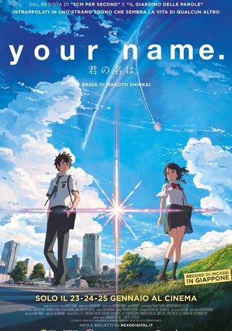 Your Name.