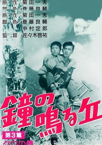 Slope of the Ringing Bell Hill: The Third Volume