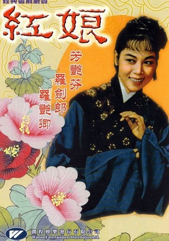 Hong niang