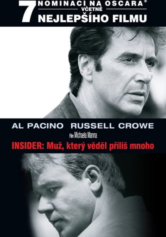 Insider: Muž, který věděl příliš mnoho