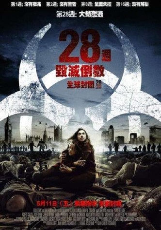 28 Weeks Later