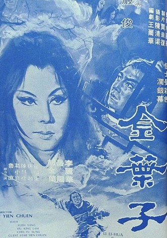 Revenge of a Beautiful Ghost