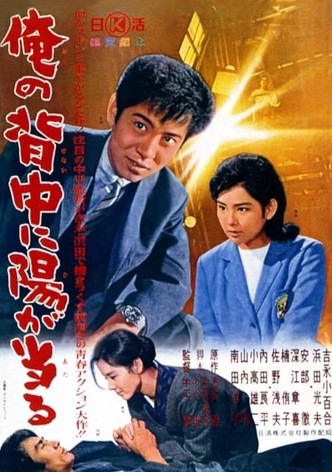 Ore no senaka ni hi ga ataru