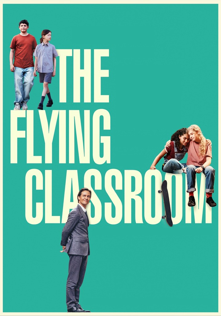 Das fliegende Klassenzimmer - stream online - JustWatch