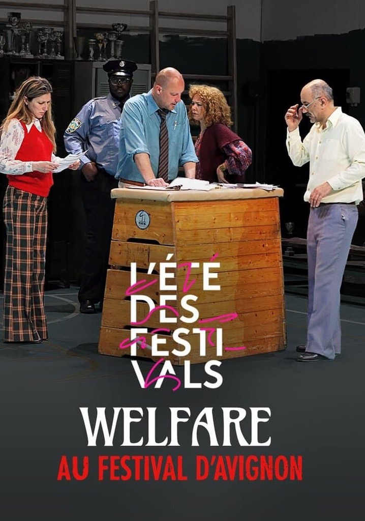 Welfare