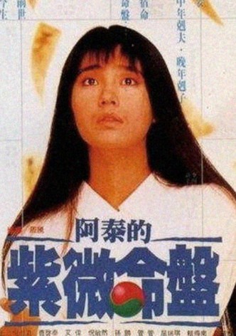 A Tai De Zi Wei Ming Pan