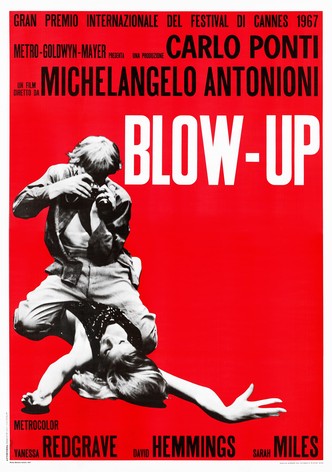 Blow-up