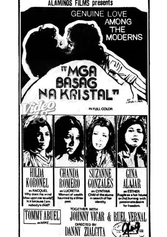Mga basag na kristal