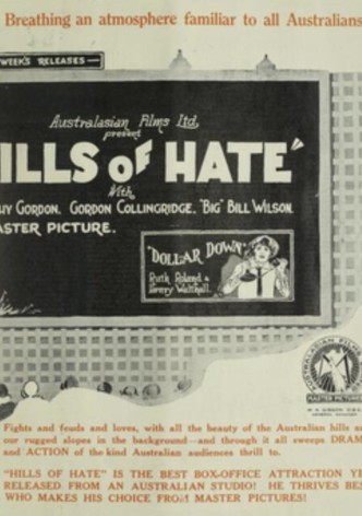Hills of Hate