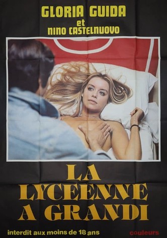 La lycéenne a grandi