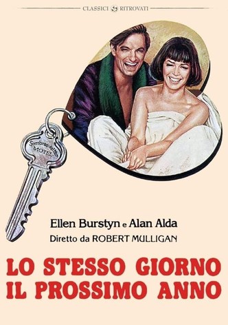 Lo stesso giorno il prossimo anno