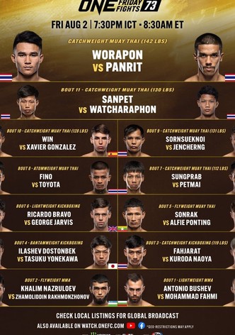 ONE Friday Fights 73: Worapon vs. Parit