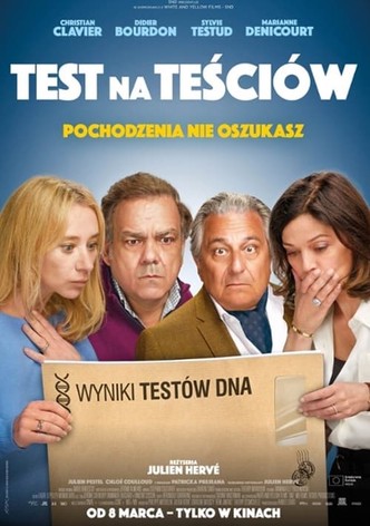 Test na teściów