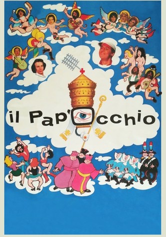 Il Pap'occhio