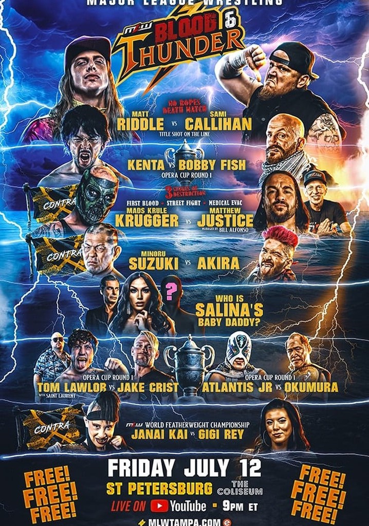 MLW Blood & Thunder