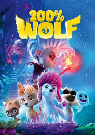 200% Wolf poster