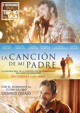 Si Solo pudiera imaginar