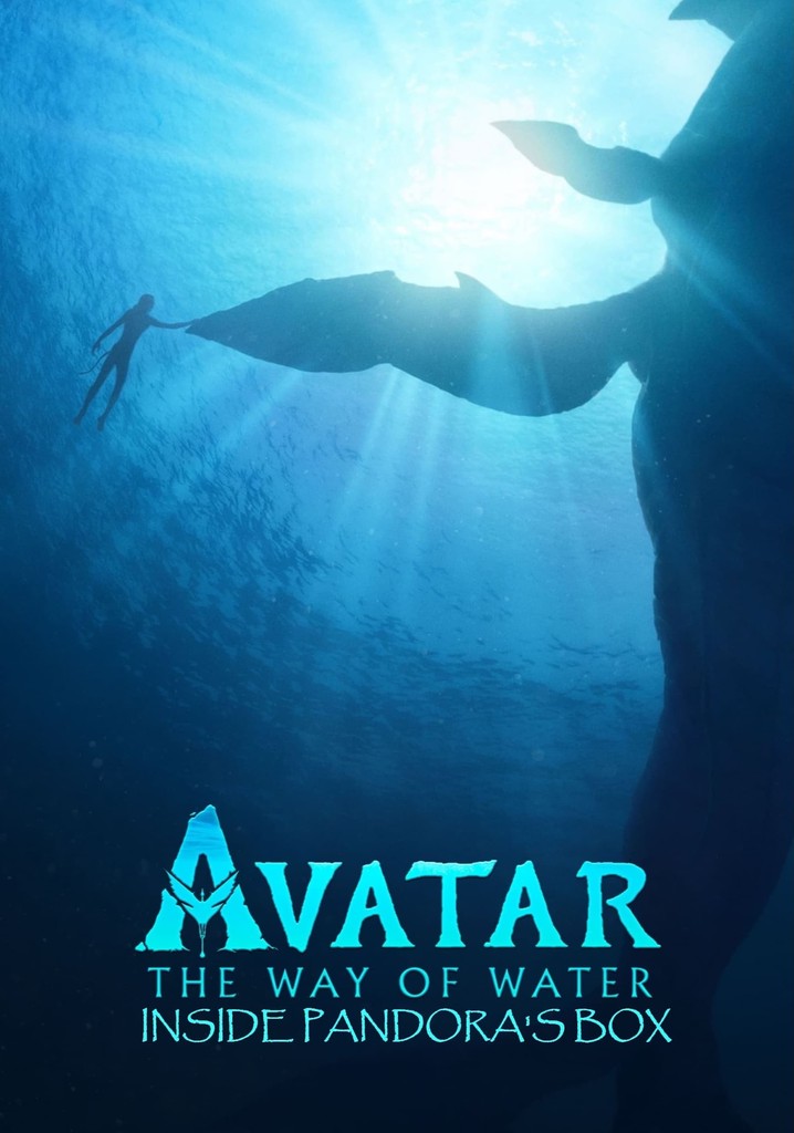 Inside Pandora's Box