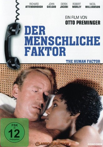 Der menschliche Faktor