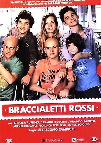 Red Band