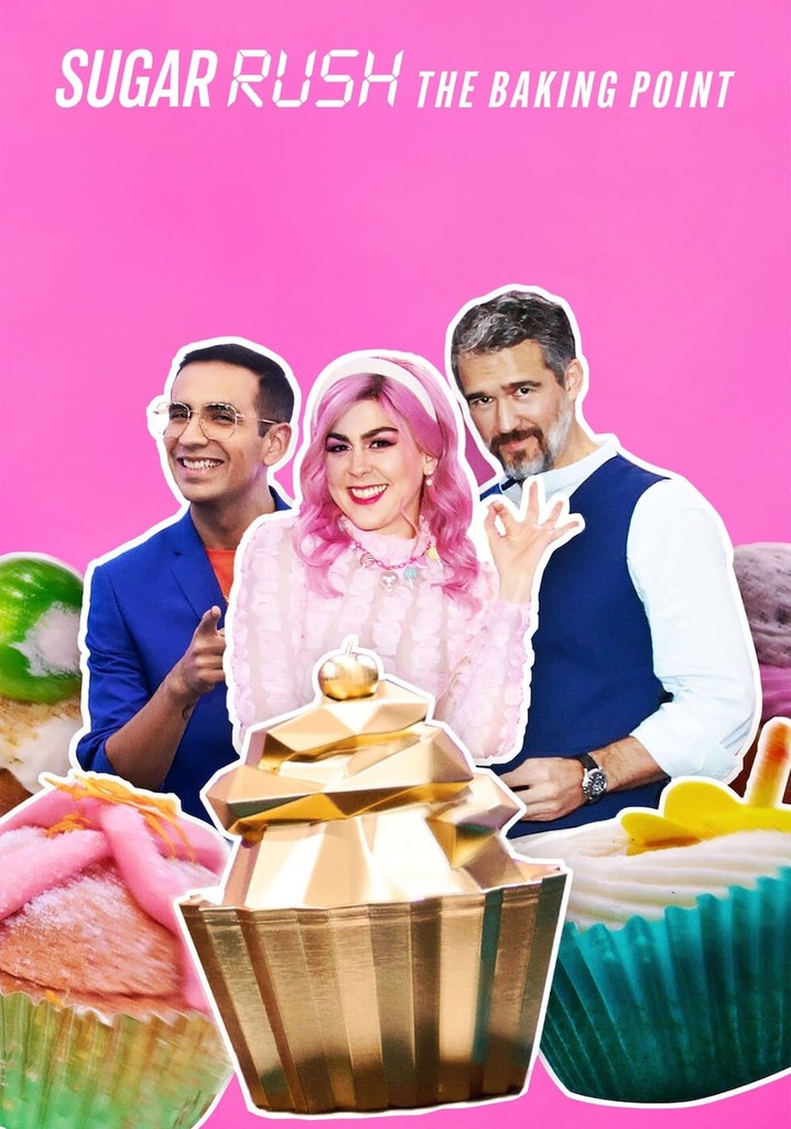 Sugar Rush Slot Review – Süßer Spielspaß bei Pragmatic Play